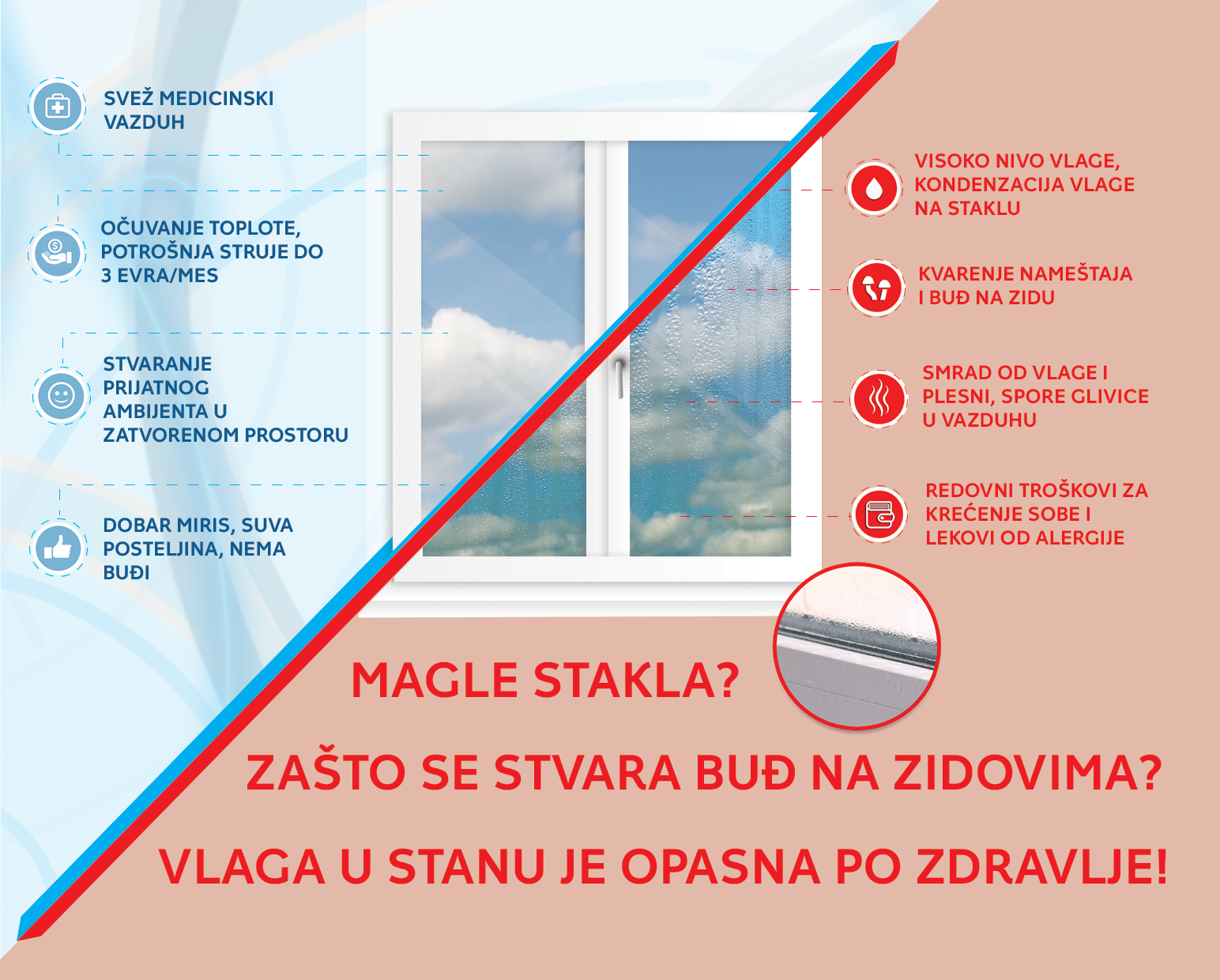 Vlaga u stanu je opasna po zdravlje - magla stakla, buđ na zidovima